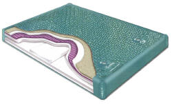 Genesis 900dfx wooden frame waterbed mattress